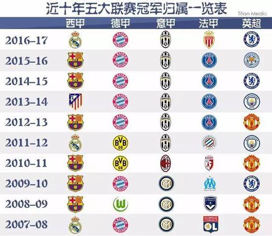 他因伤缺阵